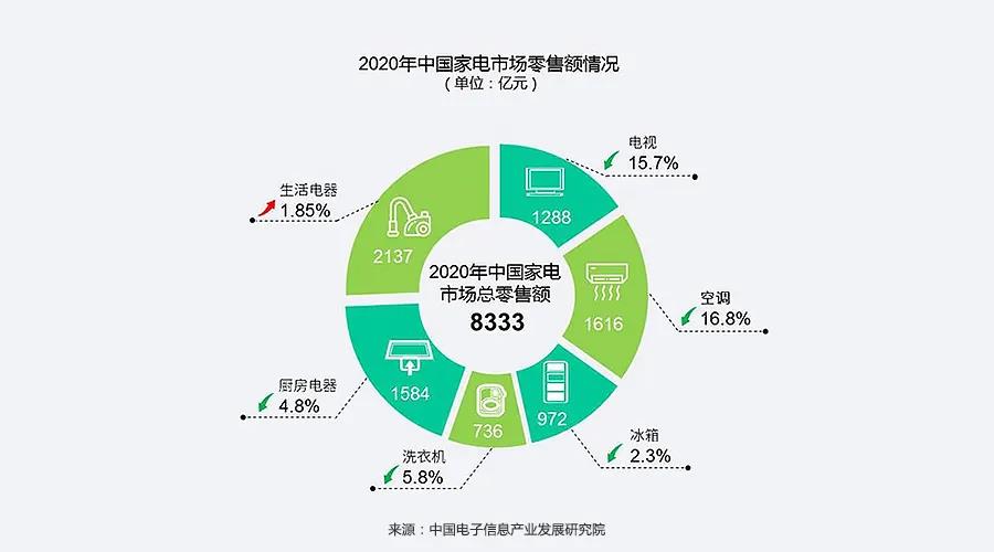 pg齫(ٷ)IOS/׿/ֻAPP
