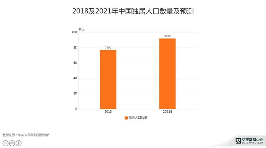 pg齫(ٷ)IOS/׿/ֻAPP