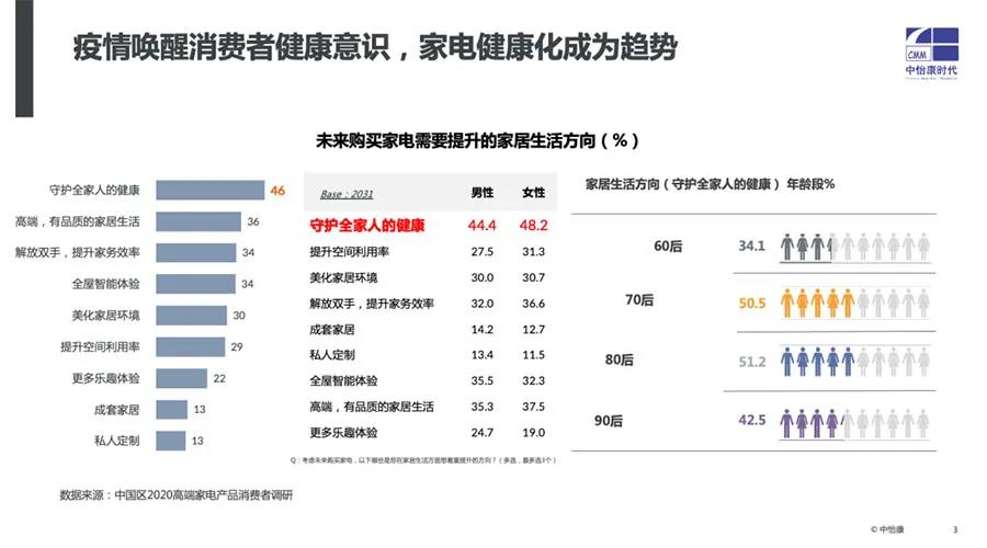 pg齫(ٷ)IOS/׿/ֻAPP