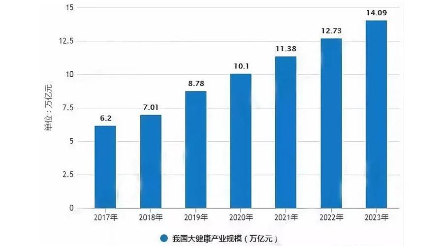 pg齫(ٷ)IOS/׿/ֻAPP