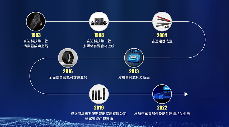pg齫(ٷ)IOS/׿/ֻAPP
