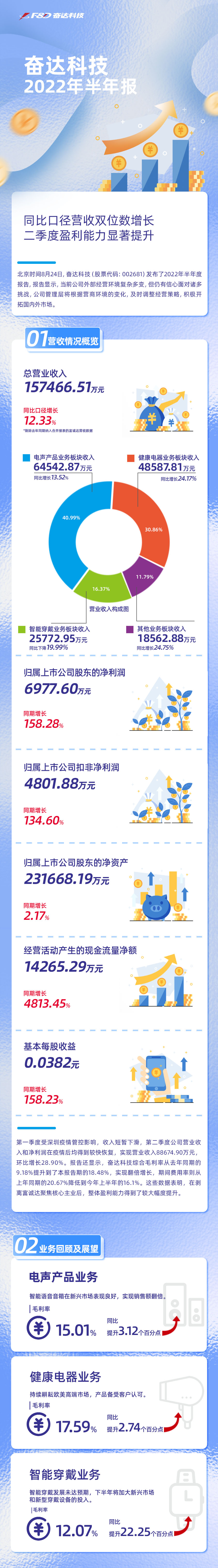 pg齫(ٷ)IOS/׿/ֻAPP