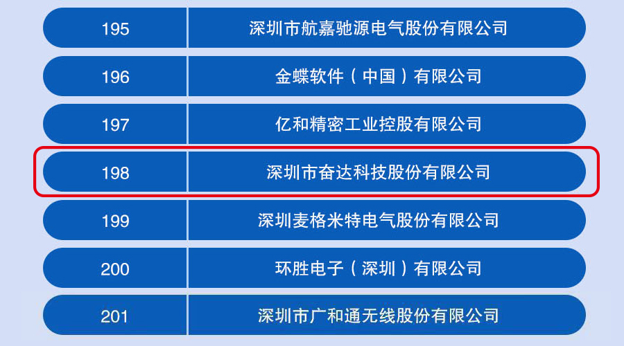 pg齫(ٷ)IOS/׿/ֻAPP