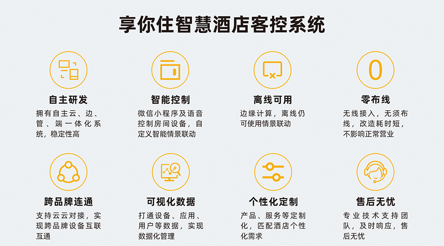 pg齫(ٷ)IOS/׿/ֻAPP