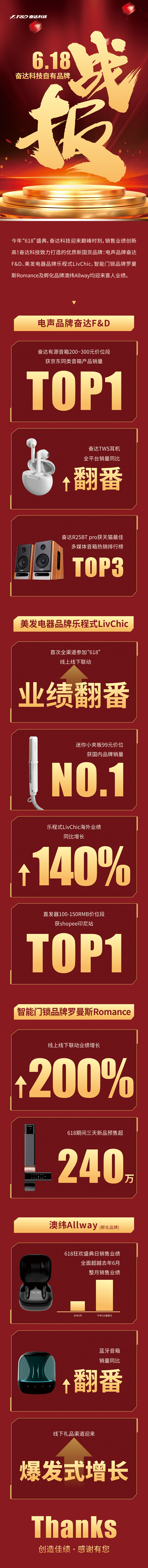 pg齫(ٷ)IOS/׿/ֻAPP