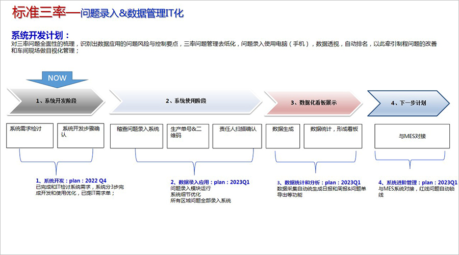 pg齫(ٷ)IOS/׿/ֻAPP
