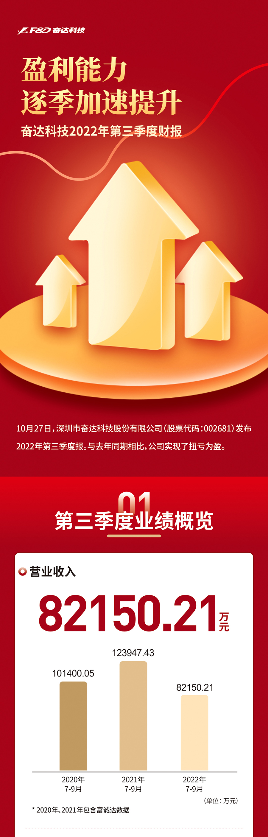 pg齫(ٷ)IOS/׿/ֻAPP
