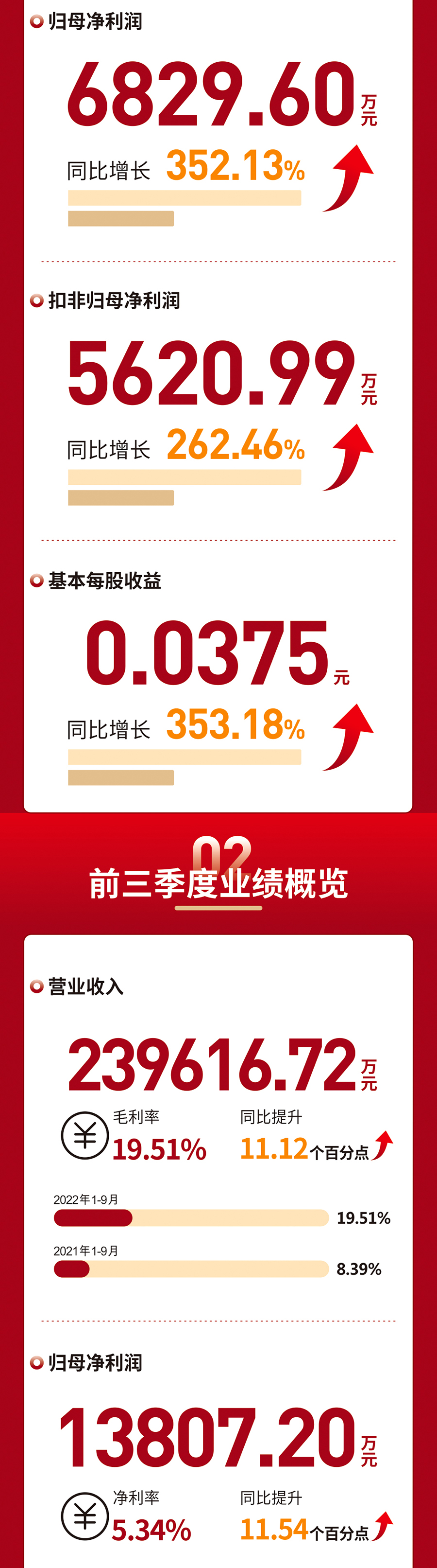 pg齫(ٷ)IOS/׿/ֻAPP