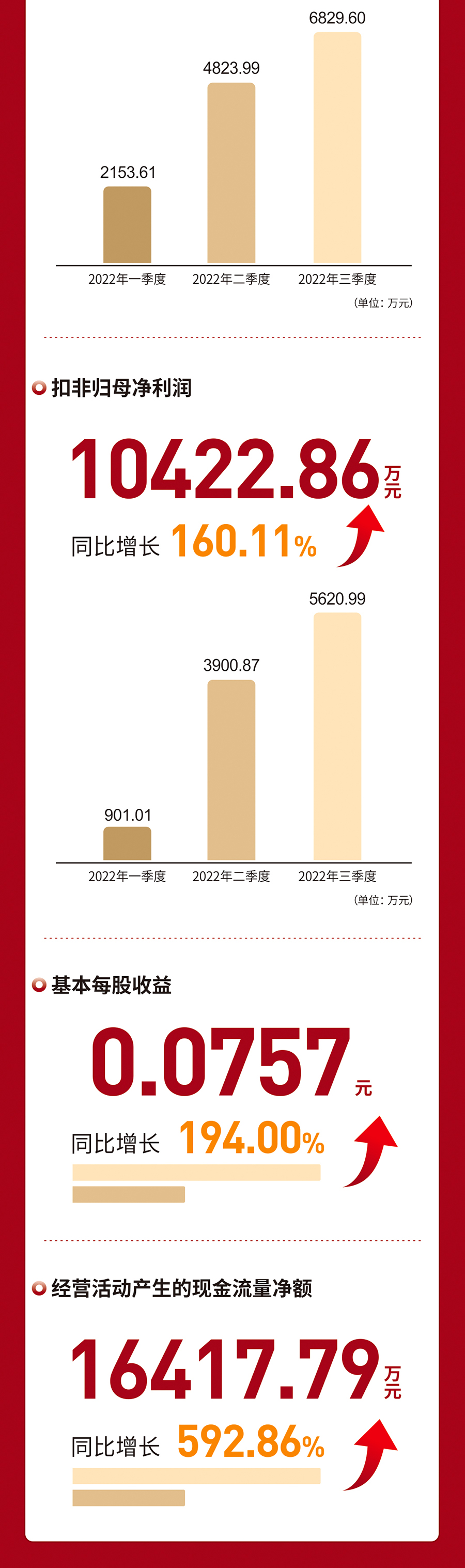 pg齫(ٷ)IOS/׿/ֻAPP