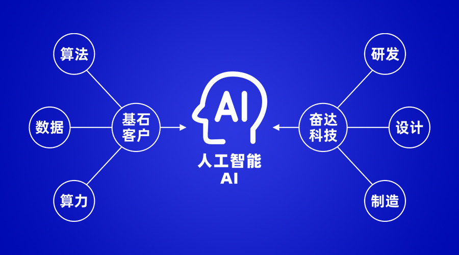 pg齫(ٷ)IOS/׿/ֻAPP