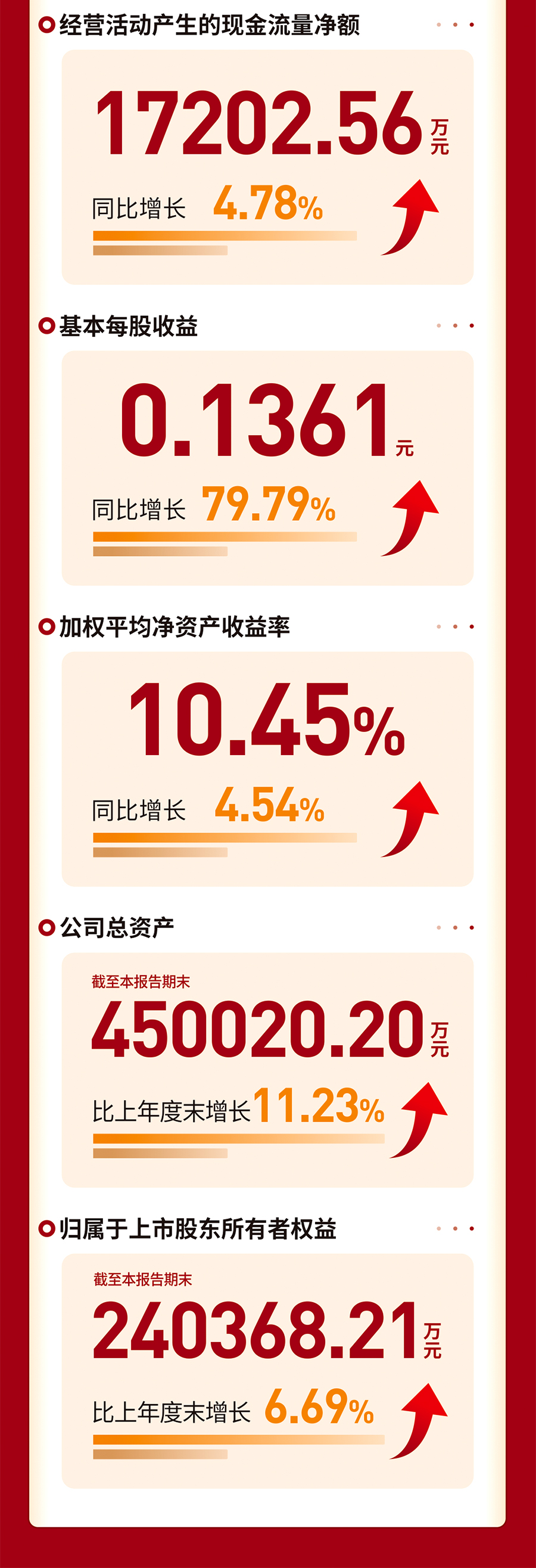 pg齫(ٷ)IOS/׿/ֻAPP