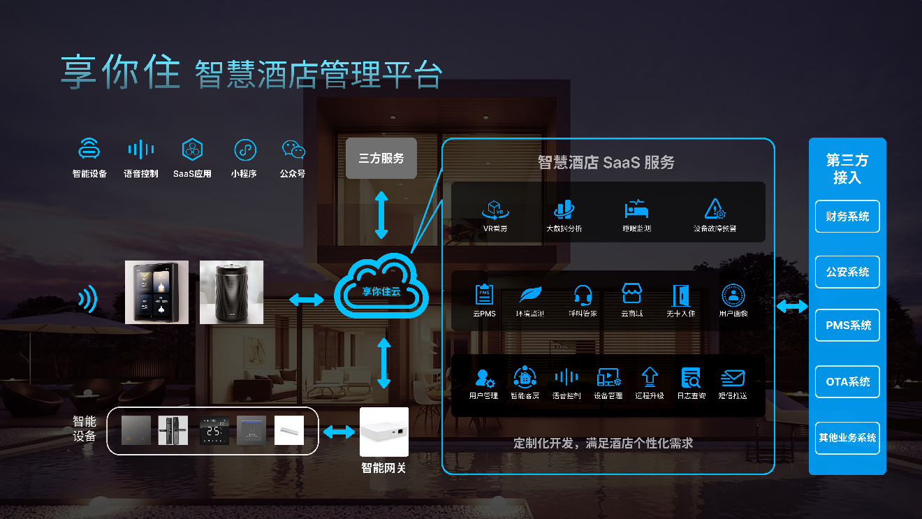 pg齫(ٷ)IOS/׿/ֻAPP